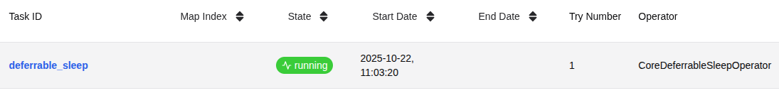 deferrable 02 queued